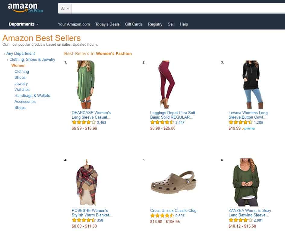 How to Find Top Selling Items on Amazon